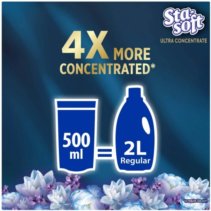 Sta-Soft Ultra Concentrate Gentle Fragrance Fabric Softener (500 ml) | Shop Online - Image 2