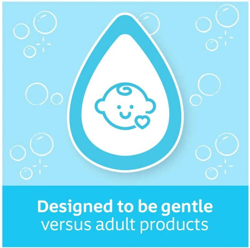 Johnson's Kids Soap Gentle Protect (175 g) | Shop Online - Image 4